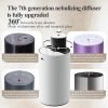 Waterless Pure Essential Oil Diffuser (NC12 Pro) - Image 9